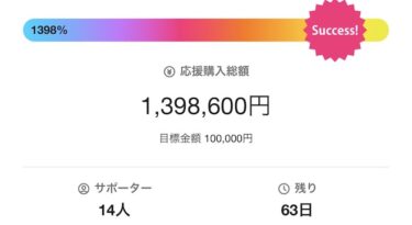 「絶望的に文章が下手」な彼が、なぜクラファンで即・目標達成できたのか？