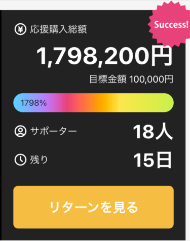 タイ輸入ビジネスなら旅行が仕事になる