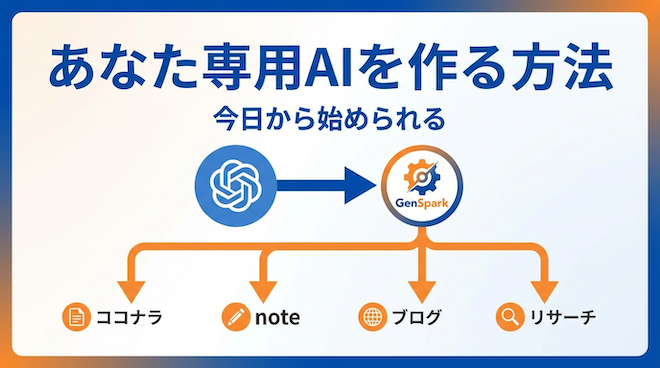 AIを使う人と作れる人 2026年の生存戦略