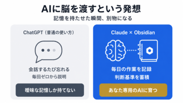 「ChatGPTしか使えていない」物販セラーが、AIに本気で踏み出した日