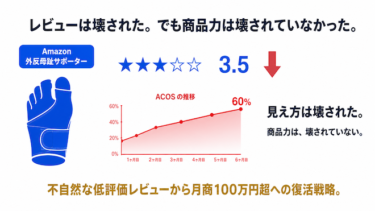 レビューは壊された。でも商品力は壊されていなかった｜Amazon外反母趾セラーの反撃【公開実演 第10弾】