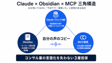UTAGE × コンサル｜年4ローンチを月1ローンチに圧縮するAI設計