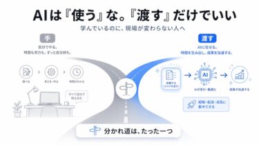 AIは「使う」な。「渡す」だけでいい