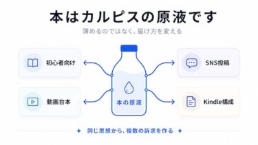本はカルピスの原液です。AIに過去コンテンツを渡すと出力が変わる理由