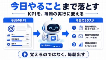 目標を立てた瞬間に、もう忘れている