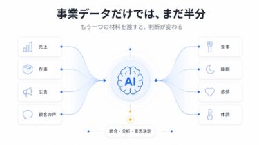 AIに事業データを渡すだけでは、まだ半分なんですよね