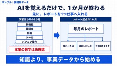 AIを覚えるだけで1か月が終わる人へ。先にレポートを1つ渡してください