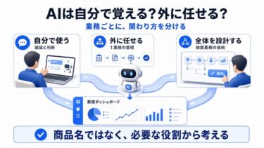 AIは自分で覚えるべき？外部に任せるべき？判断する4つの基準