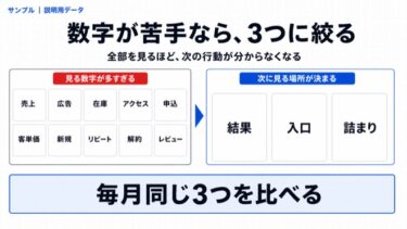 数字が苦手な人ほど、毎月見る数字を3つに絞った方がいい