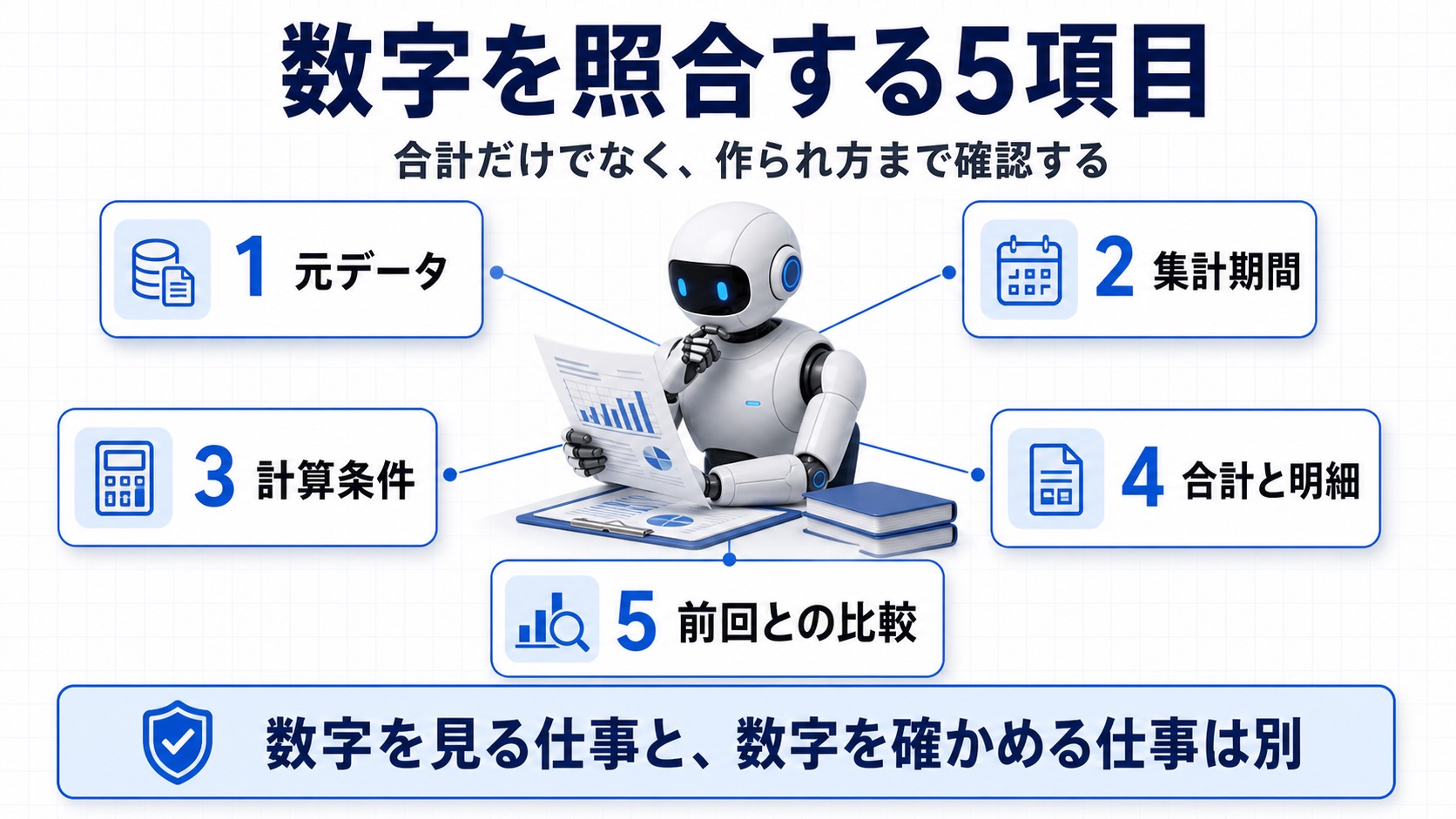 数字を照合するときに確認する5項目の図解