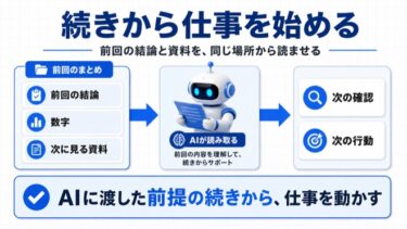 AIに毎回同じ説明をしないために