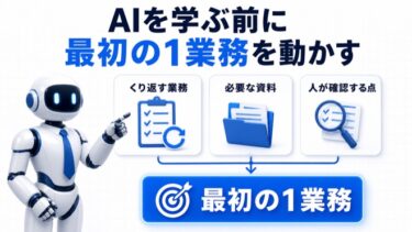AIを学ぶ時間がないなら、最初の1業務だけ外に出す