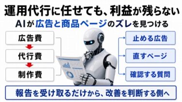 運用代行に任せても利益が残らない｜AIが広告と商品ページのズレを見つけた話
