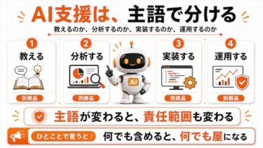 AIサービスを売る前に、ルールを決めていますか？