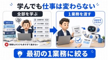 ChatGPT・Claudeを学んでも仕事が変わらない理由｜AI活用で最初にやるべき1業務