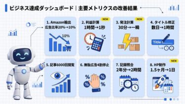 AIの勉強はもう必要ありません。経営者がやるべきは、渡す業務を1つ決めるだけ