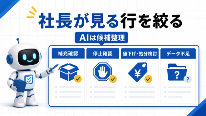 過剰在庫を4分類して社長が見る行を絞る図解