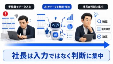 ChatGPTを使っても成果が出ない理由｜AIに聞くな、自社データを見せろ