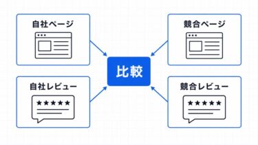 商品ページと競合レビューをAIで分析する方法｜価格を下げる前に見る項目
