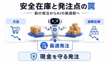 安全在庫・発注点計算の罠｜勘で発注するのをやめてAIで最適発注数を自動算出する実務バイブル