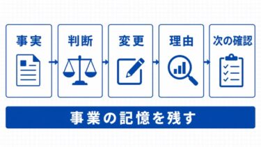 CodexもClaude Codeも入れているのに、AIを使いこなせない理由