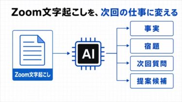 Zoom文字起こしをAIで議事録・次回提案に変える方法
