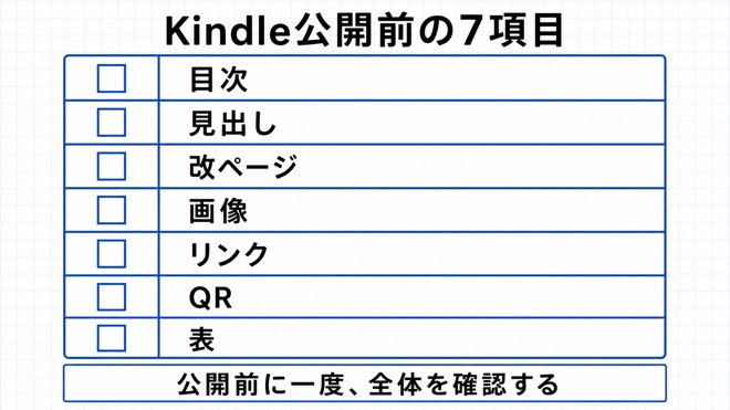 EPUB公開前チェック表