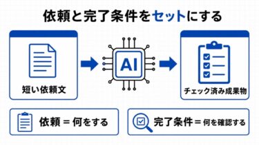AIに違う仕事をさせない完了条件の作り方｜出力のずれを減らす実務設計