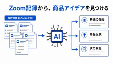 顧客とのZoom履歴から新商品アイデアを見つける方法｜AIで悩みを比較する