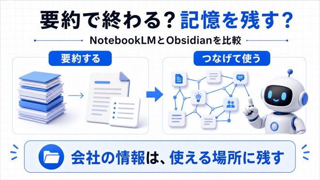 NotebookLMとObsidianの役割の違いを比較する図