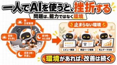 AIで作った商品ページが1個も売れなかった本当の理由｜「一発の魔法」を探すのをやめ、高速で改善を回し続ける環境の作り方