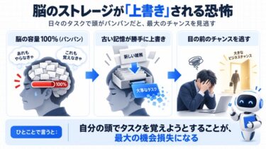 僕はもう、自分の脳で「記憶」するのをやめました