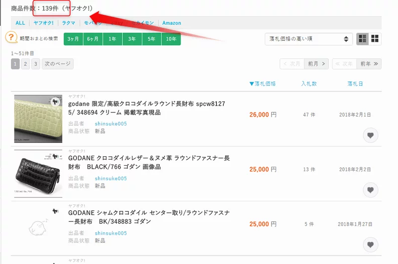 ヤフオクで月収100万円稼ぐタイ輸入のアカウントリサーチ