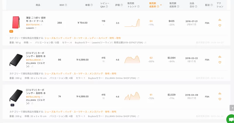 セラースプライトのリサーチ機能でキーワード検索して売れている商品のみをピックアップでリサーチの効率化