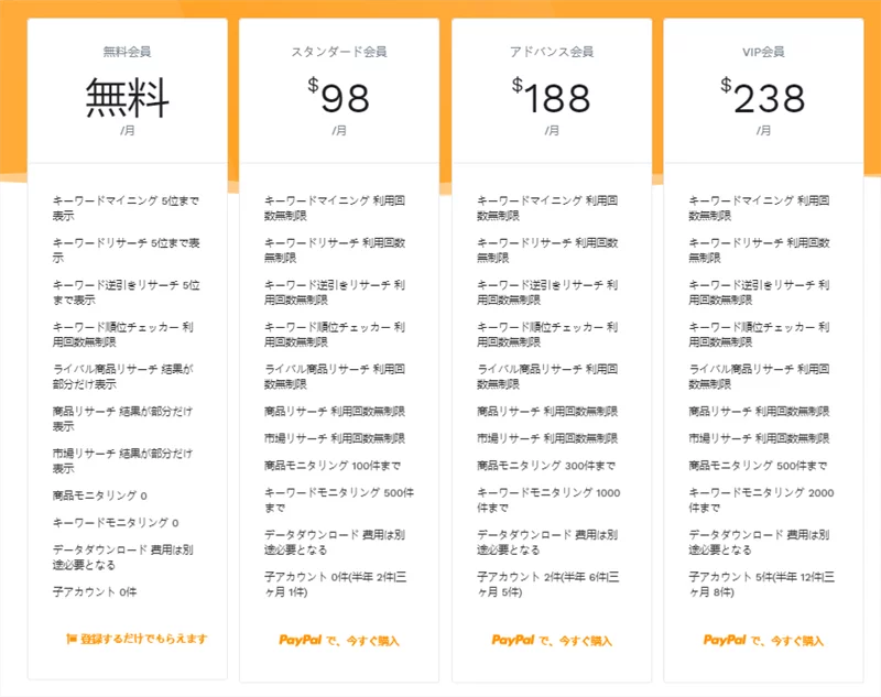 セラースプライトの料金プラン