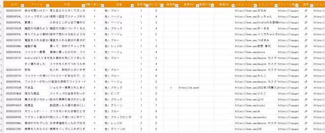 セラースプライトからダウンロードしたレビュー一覧のCSVファイル
