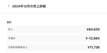 たった1か月で外注さんが不要に？月額3万円のChatGPTプランを導入して得られた衝撃的な変化！自分の影分身を量産できるようになった。