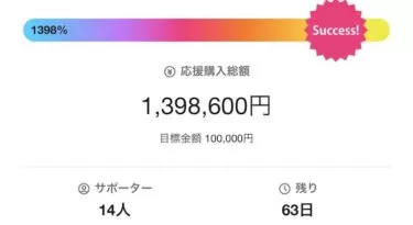 「絶望的に文章が下手」な彼が、なぜクラファンで即・目標達成できたのか？