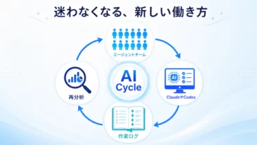 「やるべきこと」に迷わなくなった話 ─ AIサイクルを回し続けるだけの新しい働き方