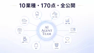 業界が変わっても、本質は同じ。Claude AIエージェントチームが10業種で見つけた「構造問題」マップ