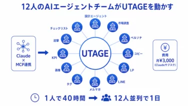 UTAGEを解約する前に読んでください｜結果が出ない3ヶ月を14日で巻き返す逆転シナリオ