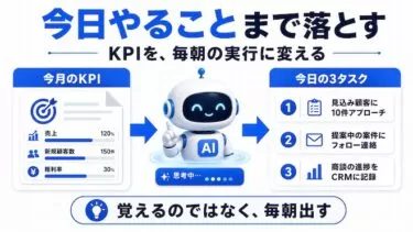 目標を立てた瞬間に、もう忘れている