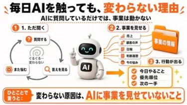 毎日AIを触っているのに、なぜ何も変わらないのか
