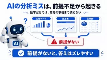 AIの分析ミスは、前提情報の渡し忘れで起きる