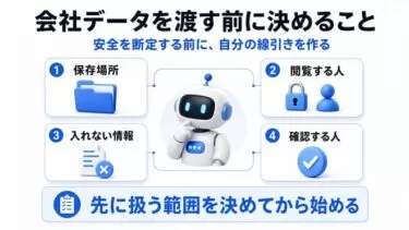 AI業務委託で会社データはどう扱う？保存場所・権限・確認ルール