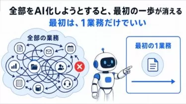 AI化は、最初の1業務が動いてから広げる方がうまくいく